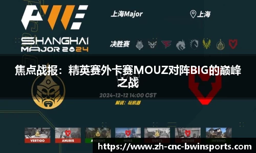 焦点战报：精英赛外卡赛MOUZ对阵BIG的巅峰之战