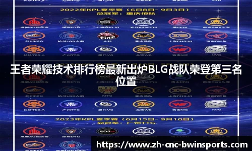 BWIN必赢APP