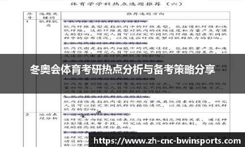 冬奥会体育考研热点分析与备考策略分享