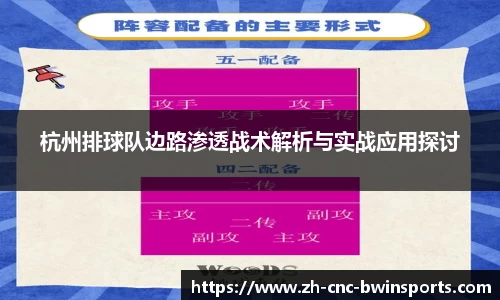 杭州排球队边路渗透战术解析与实战应用探讨